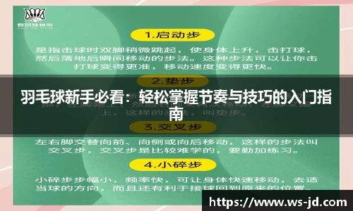 羽毛球新手必看：轻松掌握节奏与技巧的入门指南